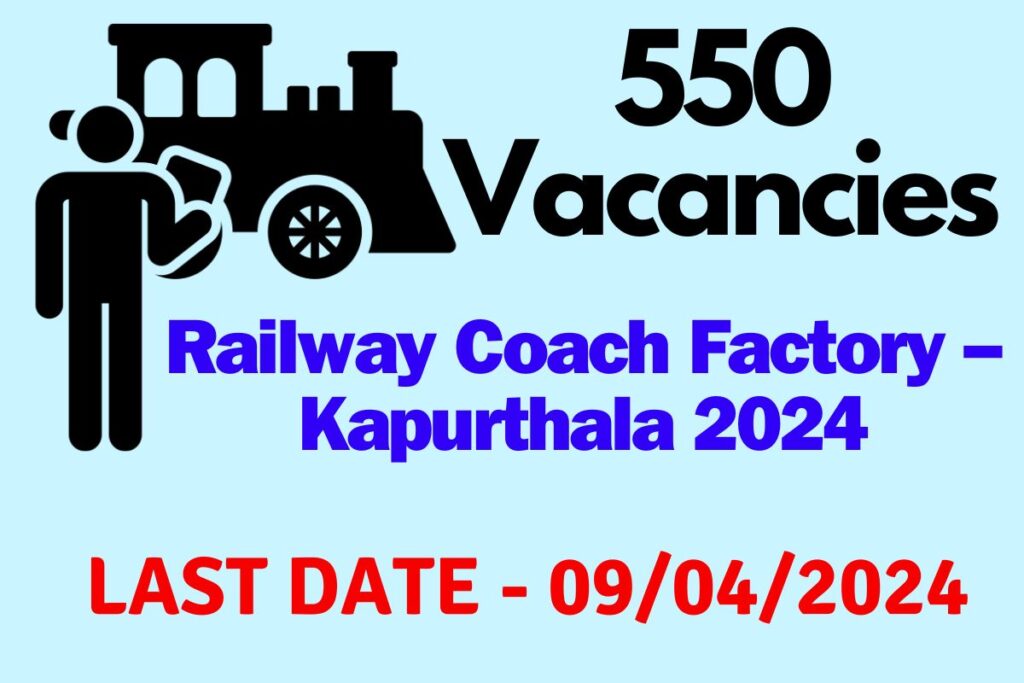 Kapurthala Recruitment 2024