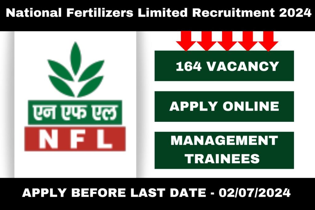 NFL Job Vacancy 2024 Notification