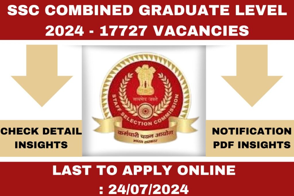 SSC CGL Bharti 2024