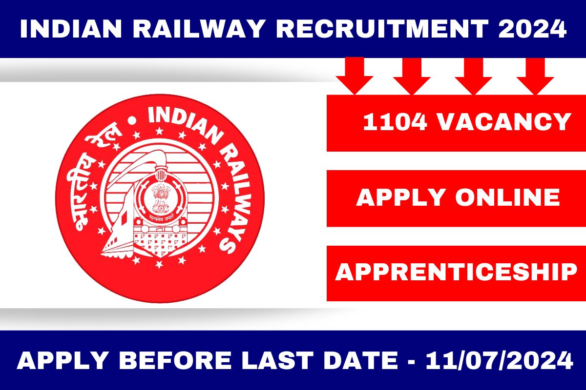 North Eastern Railway Bharti 2024 ApprenticeshipApply Now