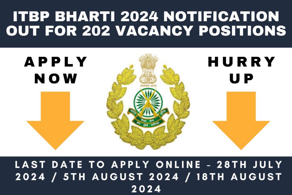 ITBP Bharti 2024