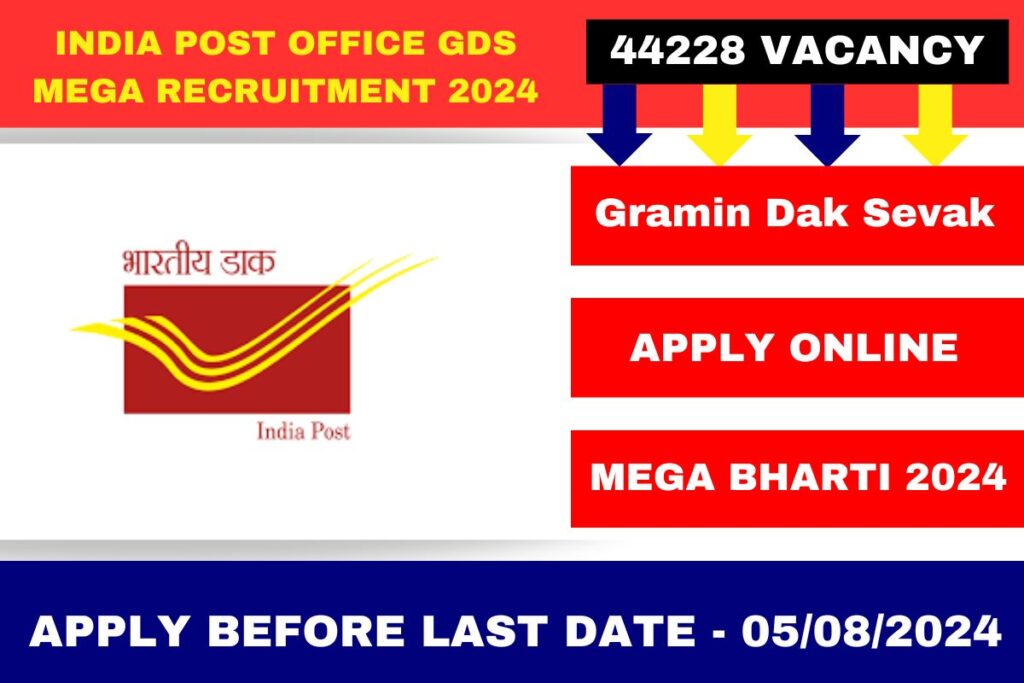 India Post Office GDS Bharti 2024