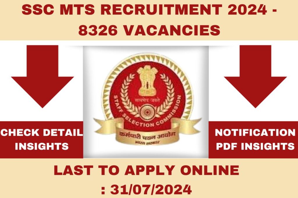 SSC MTS Bharti 2024