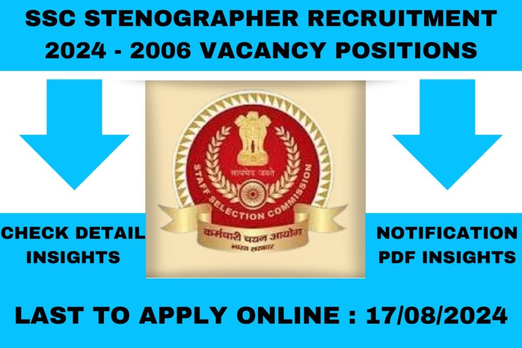 SSC Stenographer Vacancy 2024