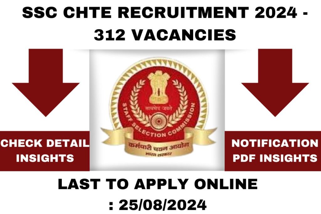 SSC CHTE Recruitment 2024