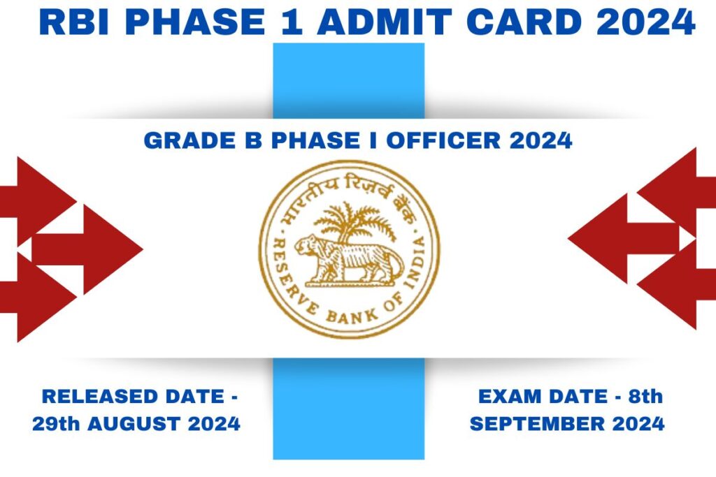 RBI Grade B Admit Card Link