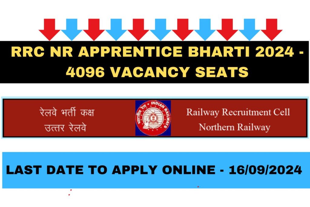 RRC Northern Railway Apprentice