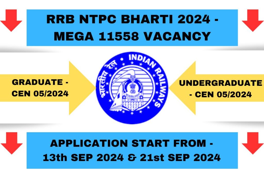 RRB NTPC Bharti 2024